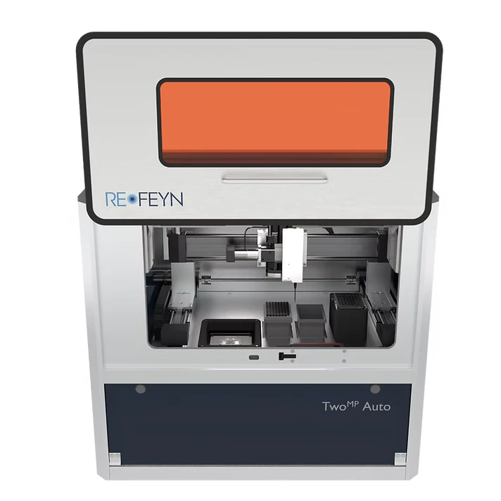 Mass photometry solutions for membrane protein analytics:The TwoMP product line