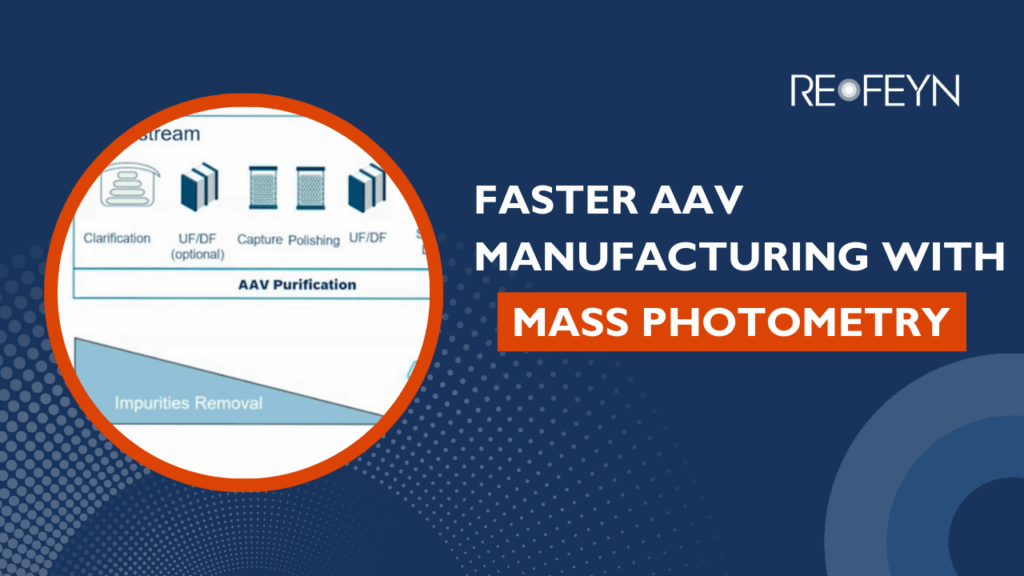 Webinar cover Faster AAV Manufacturing