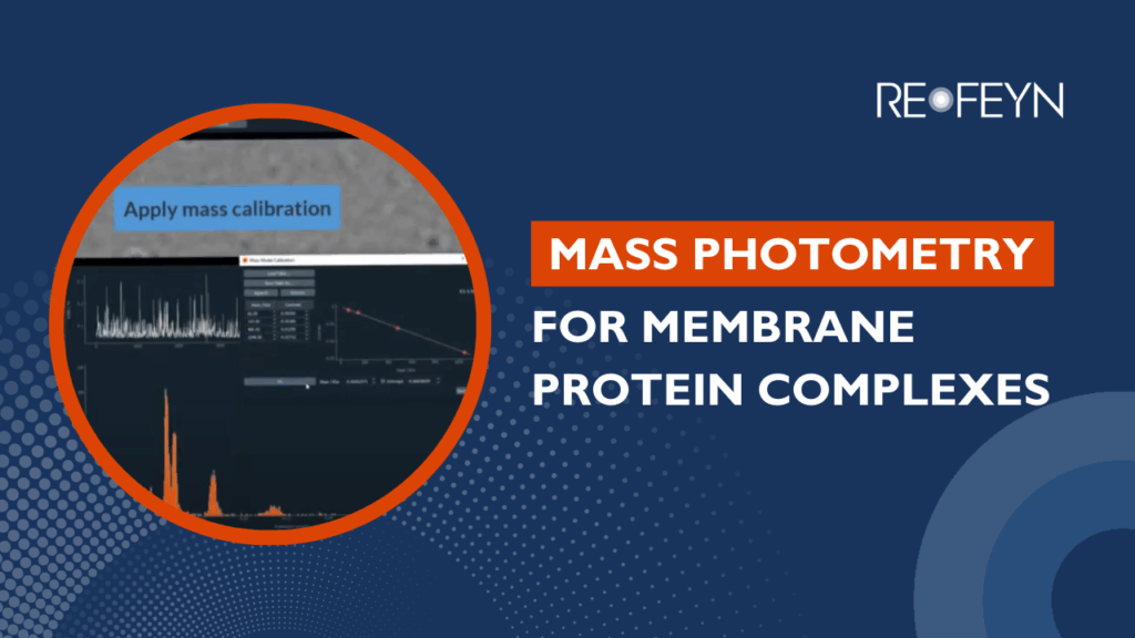 A scientific presentation slide with the title "MASS PHOTOMETRY FOR MEMBRANE PROTEIN COMPLEXES" in white text on an orange background, and the logo "REOFEYN" in the top right. On the left, a circular cutout shows a screenshot of scientific software displaying graphs and data, with a button labeled "Apply mass calibration.