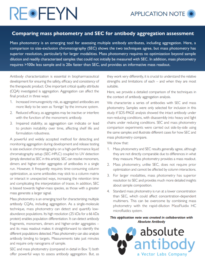 Comparing mass photometry and SEC for antibody aggregation assessment