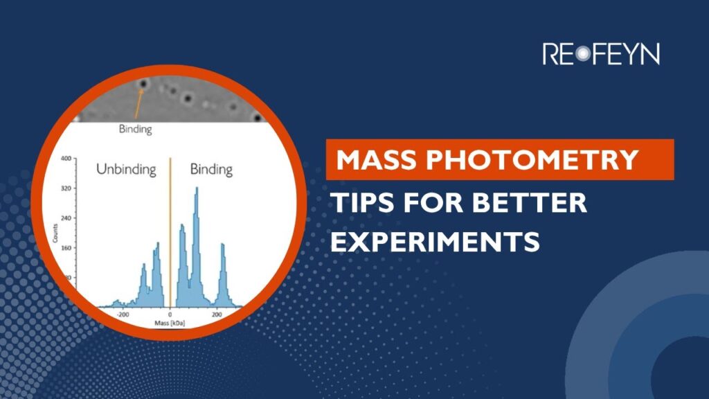 youtube cover Mass Photometry 102 Common questions, troubleshooting, and best practices